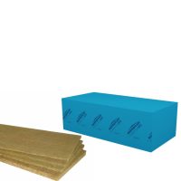 Abalkok köré szigetelés